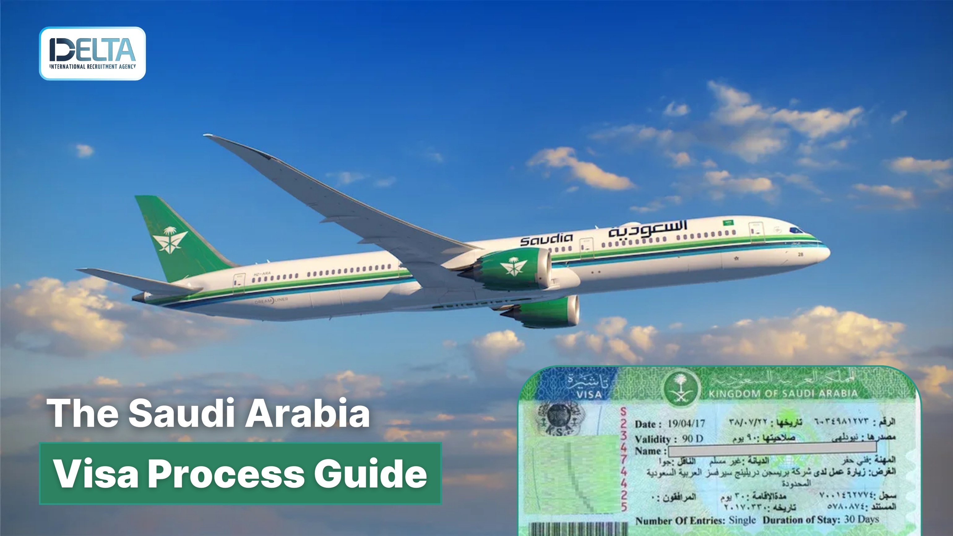 The Saudi Arabia Visa Process: A Step-by-Step Guide